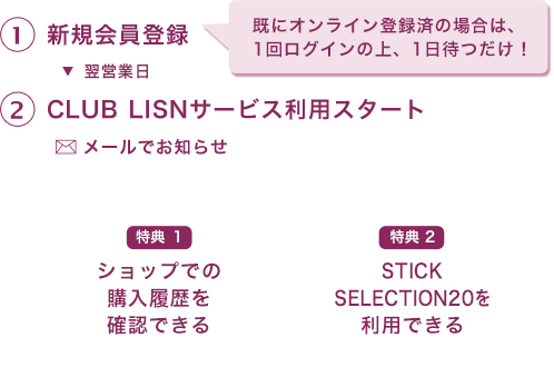 Club Lisn Lisn リスン Club Lisn Lisn リスン